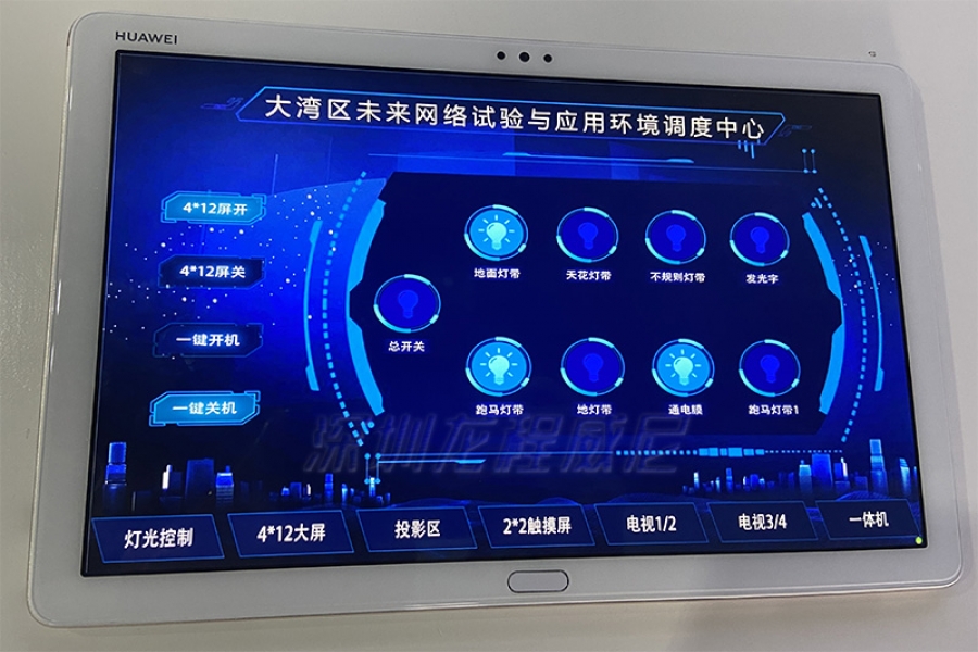 行業動態