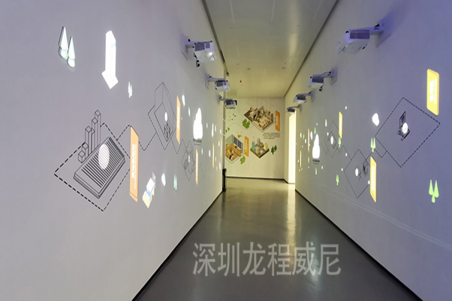 行業動態