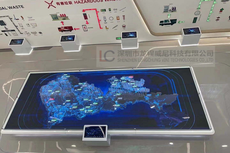 行業動態